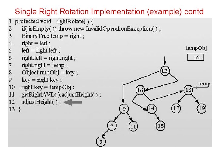 Single Right Rotation Implementation (example) contd 