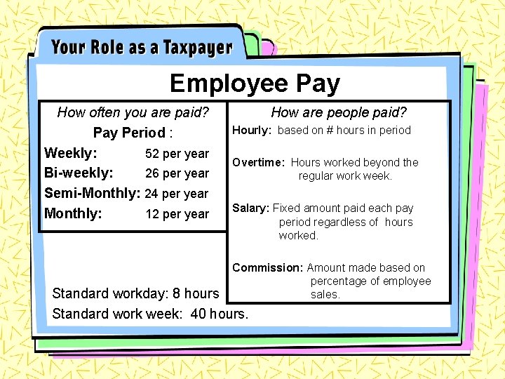 Employee Pay How often you are paid? Pay Period : Weekly: 52 per year