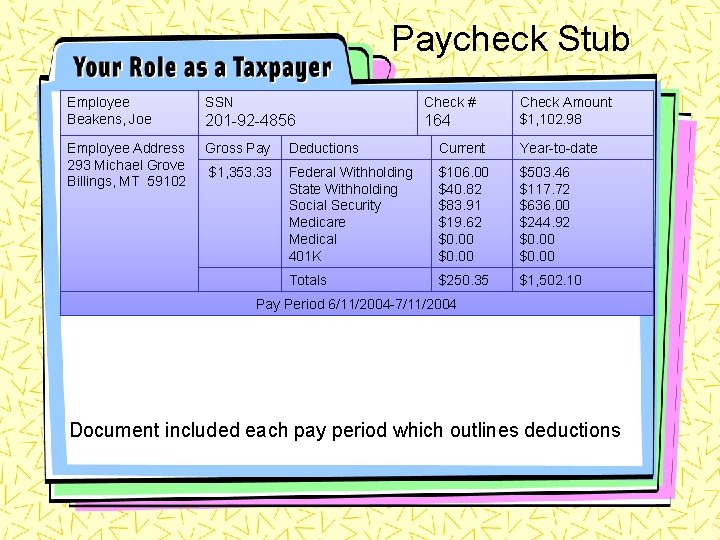 Paycheck Stub Employee Beakens, Joe SSN Check # Check Amount $1, 102. 98 201