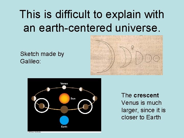 This is difficult to explain with an earth-centered universe. Sketch made by Galileo: The