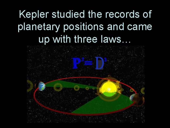 Kepler studied the records of planetary positions and came up with three laws… 