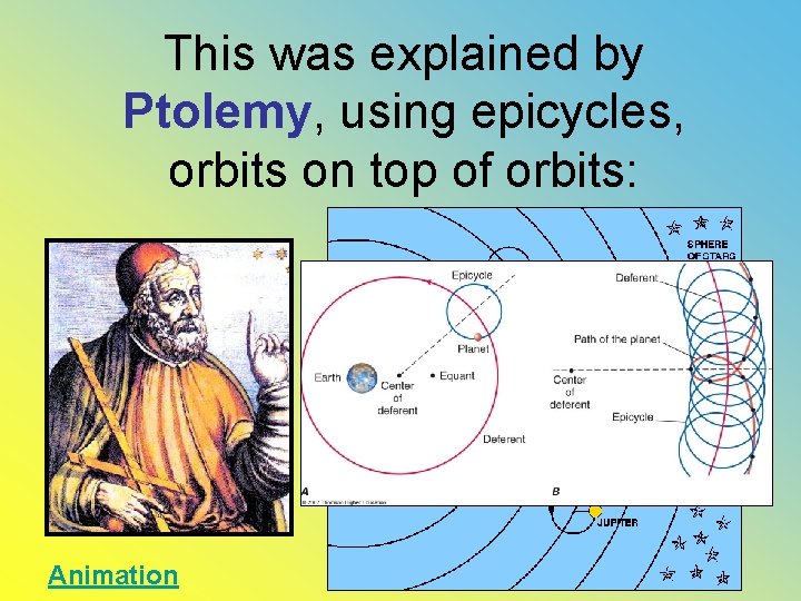 This was explained by Ptolemy, using epicycles, orbits on top of orbits: Animation 