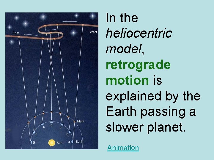 In the heliocentric model, retrograde motion is explained by the Earth passing a slower