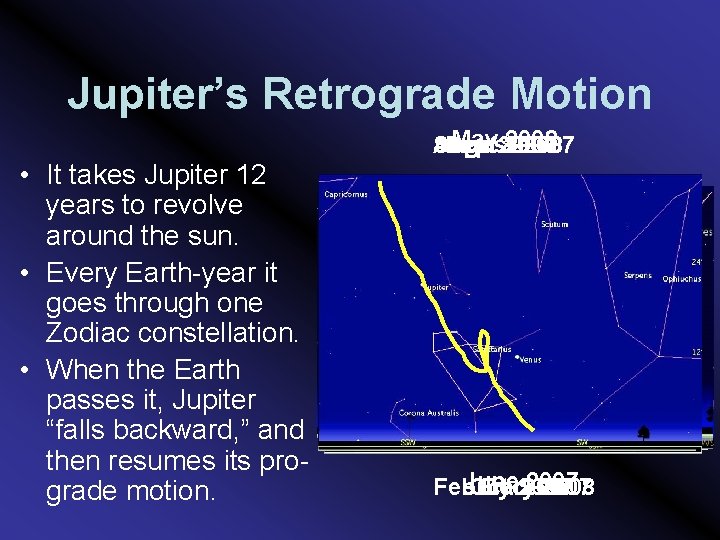 Jupiter’s Retrograde Motion May 2007 2008 Sept. August Nov. Sept. Nov. 2008 2007 •