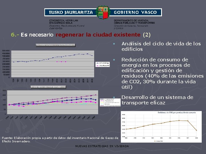 6. - Es necesario regenerar la ciudad existente (2) § Análisis del ciclo de