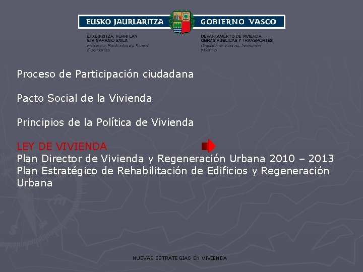 Proceso de Participación ciudadana Pacto Social de la Vivienda Principios de la Política de