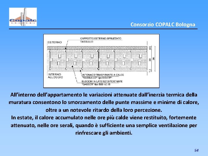 Consorzio COPALC Bologna All’interno dell’appartamento le variazioni attenuate dall’inerzia termica della muratura consentono lo