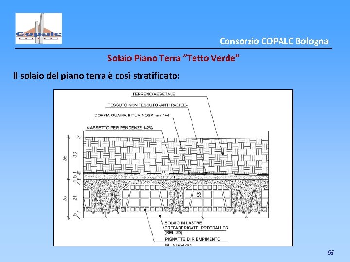 Consorzio COPALC Bologna Solaio Piano Terra “Tetto Verde” Il solaio del piano terra è