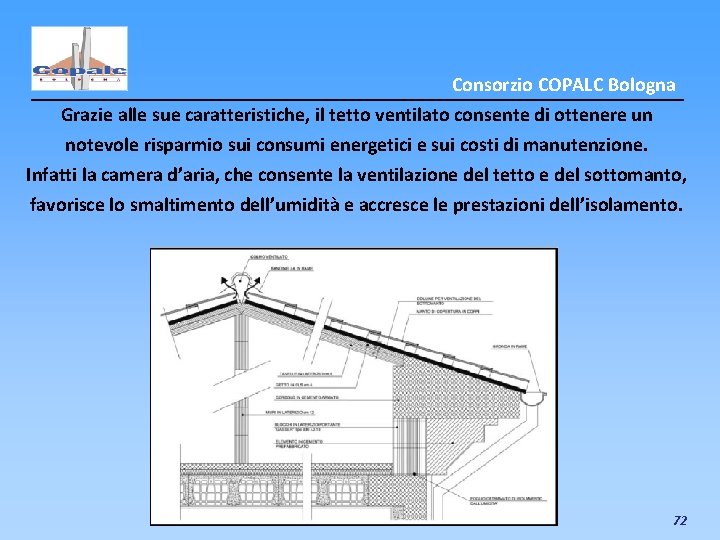 Consorzio COPALC Bologna Grazie alle sue caratteristiche, il tetto ventilato consente di ottenere un