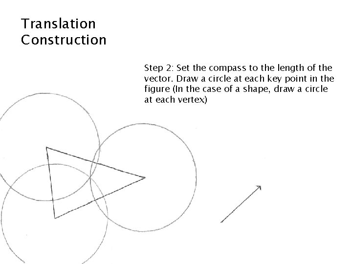 Translation Construction Step 2: Set the compass to the length of the vector. Draw