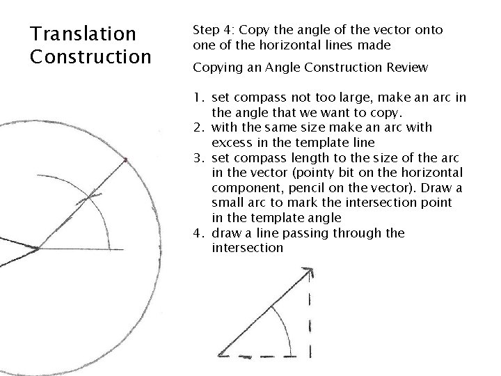 Translation Construction Step 4: Copy the angle of the vector onto one of the