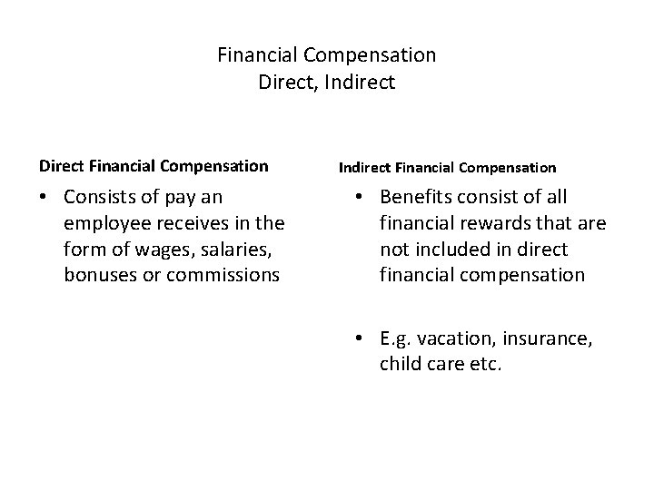 Financial Compensation Direct, Indirect Direct Financial Compensation • Consists of pay an employee receives Financial Compensation Direct, Indirect Direct Financial Compensation • Consists of pay an employee receives
