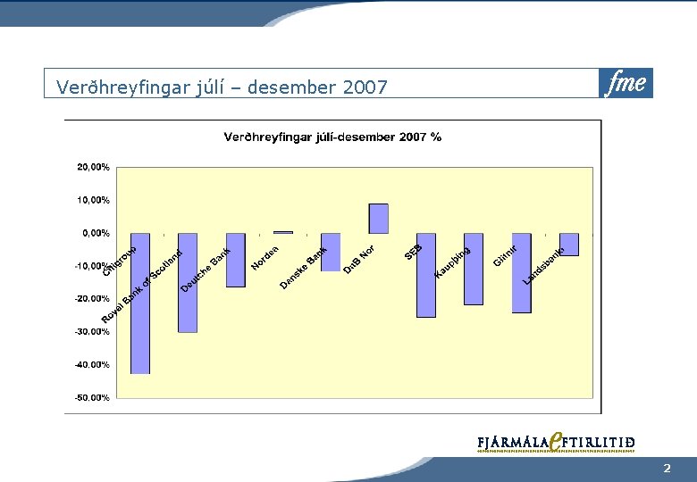 Verðhreyfingar júlí – desember 2007 2 