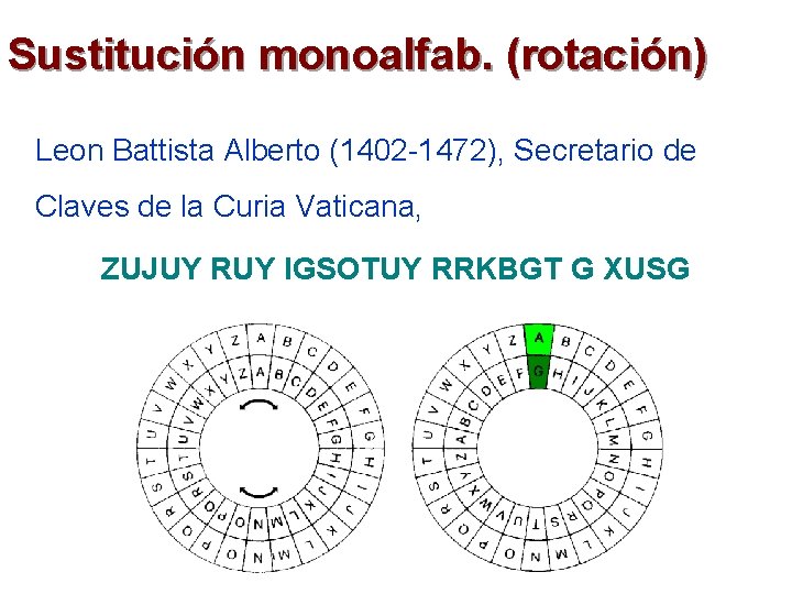 Sustitución monoalfab. (rotación) Leon Battista Alberto (1402 -1472), Secretario de Claves de la Curia Sustitución monoalfab. (rotación) Leon Battista Alberto (1402 -1472), Secretario de Claves de la Curia