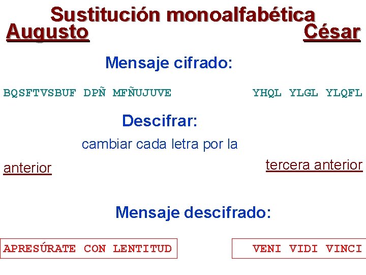 Sustitución monoalfabética Augusto César Mensaje cifrado: BQSFTVSBUF DPÑ MFÑUJUVE YHQL YLGL YLQFL Descifrar: cambiar