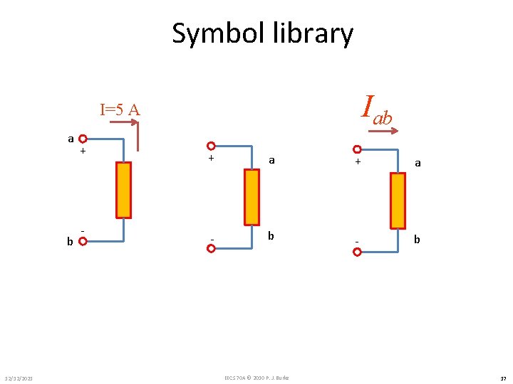 Symbol library Iab I=5 A a b 12/12/2021 + - + a - b