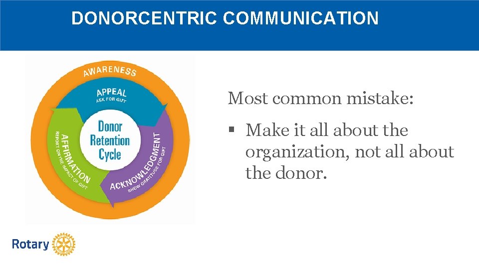DONORCENTRIC COMMUNICATION Most common mistake: § Make it all about the organization, not all
