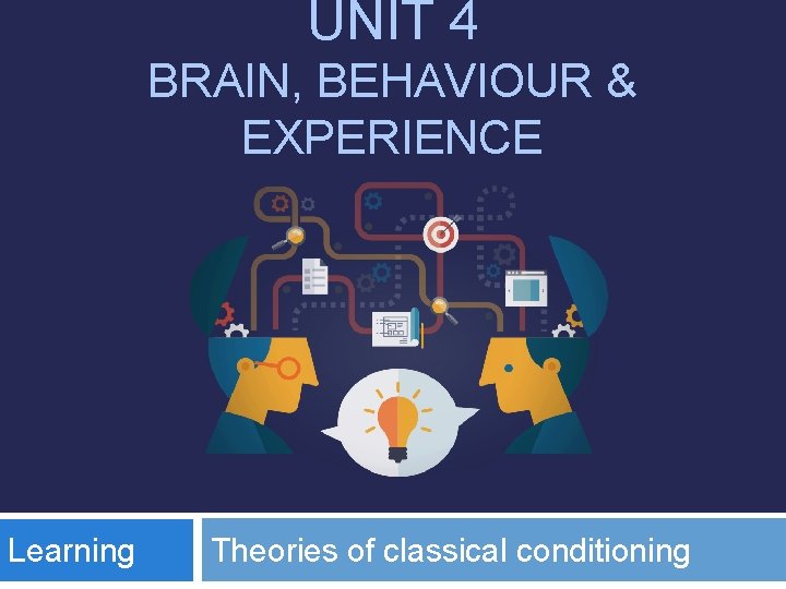 UNIT 4 BRAIN, BEHAVIOUR & EXPERIENCE Learning Theories of classical conditioning 