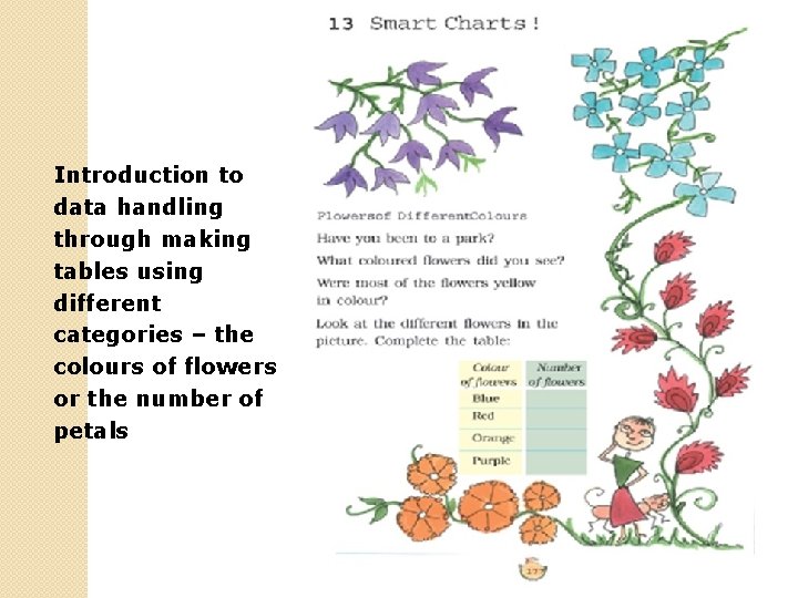 Introduction to data handling through making tables using different categories – the colours of