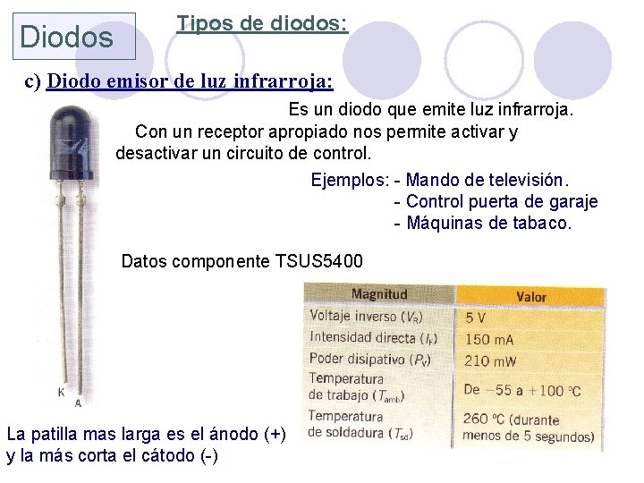 Diodos Tipos de diodos: c) Diodo emisor de luz infrarroja: Es un diodo que