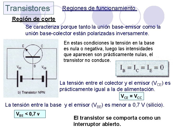 Transistores Regiones de funcionamiento. Región de corte Se caracteriza porque tanto la unión base-emisor