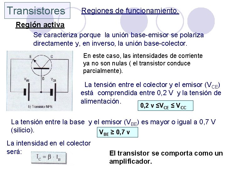 Transistores Regiones de funcionamiento. Región activa Se caracteriza porque la unión base-emisor se polariza