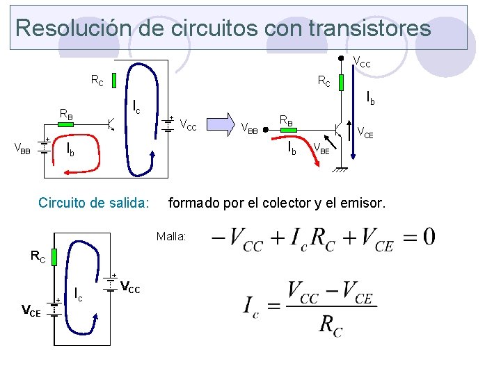 Resolución de circuitos con transistores VCC RC RC Ib Ic RB VCC Circuito de