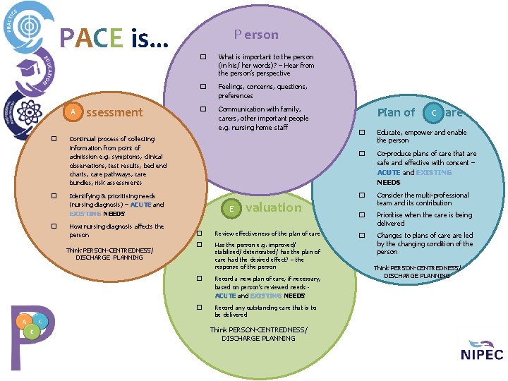 PACE is… A � � � ssessment P erson � What is important to