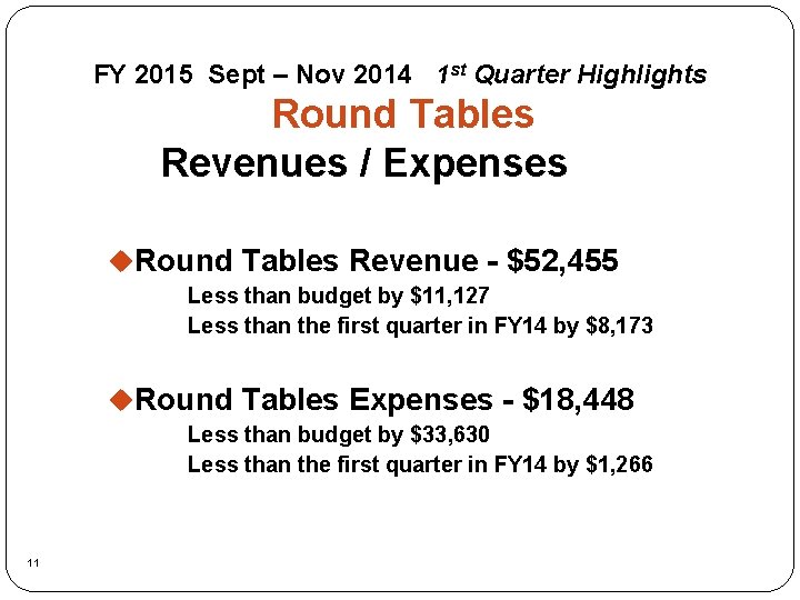FY 2015 Sept – Nov 2014 1 st Quarter Highlights Round Tables Revenues /