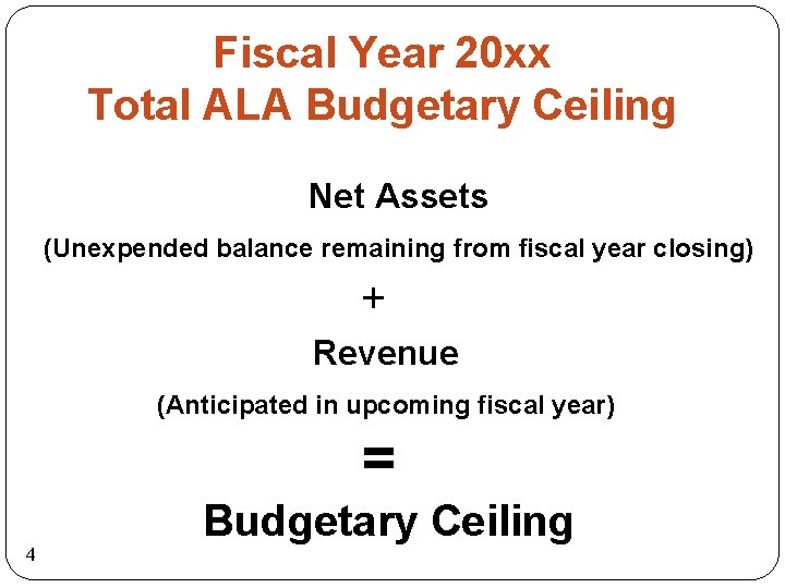 Fiscal Year 20 xx Total ALA Budgetary Ceiling Net Assets (Unexpended balance remaining from