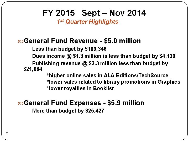 FY 2015 Sept – Nov 2014 1 st Quarter Highlights General Fund Revenue -