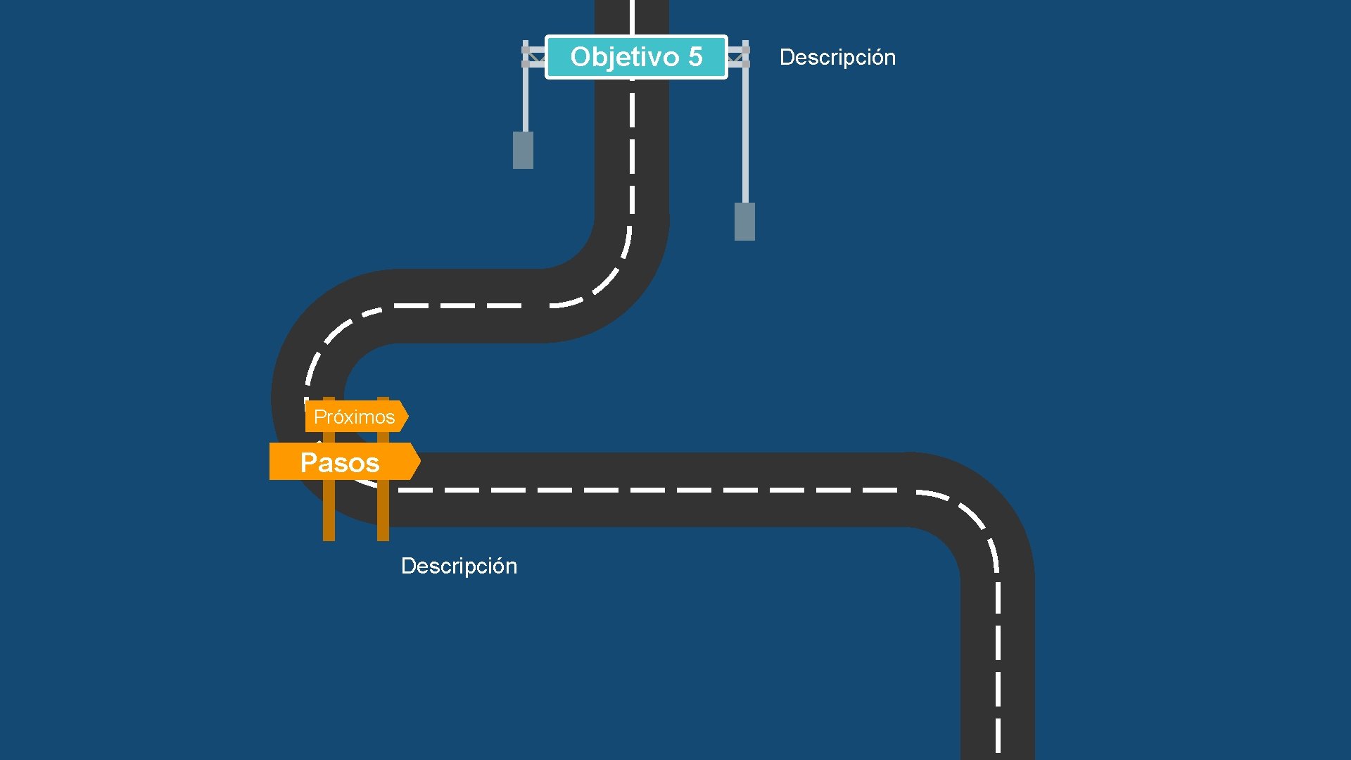 Objetivo 5 Próximos Pasos Descripción 