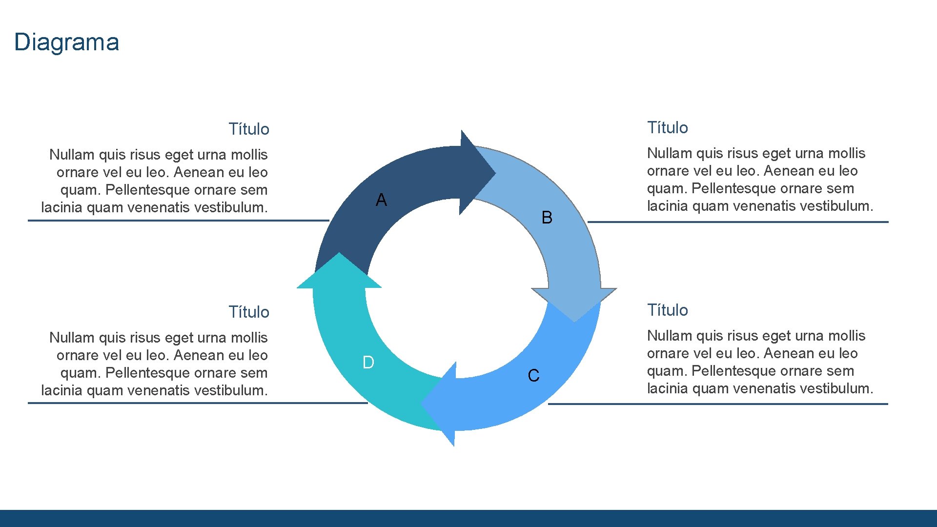 Diagrama Título Nullam quis risus eget urna mollis ornare vel eu leo. Aenean eu