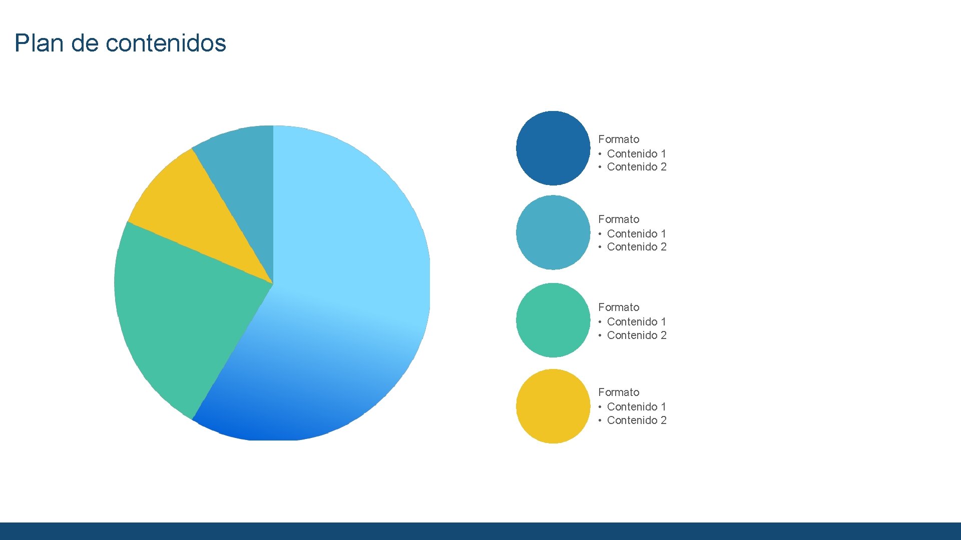 Plan de contenidos Formato • Contenido 1 • Contenido 2 