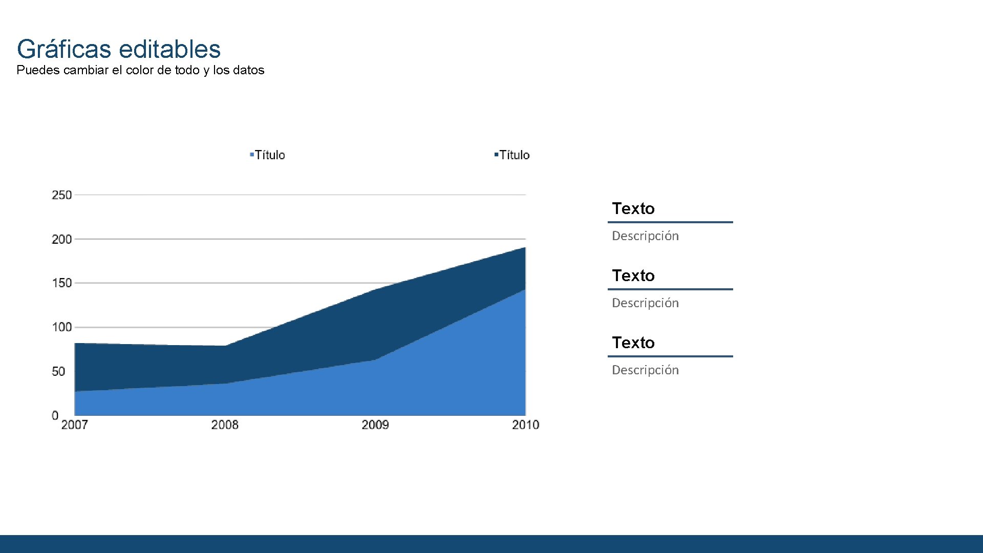 Gráficas editables Puedes cambiar el color de todo y los datos Texto Descripción 