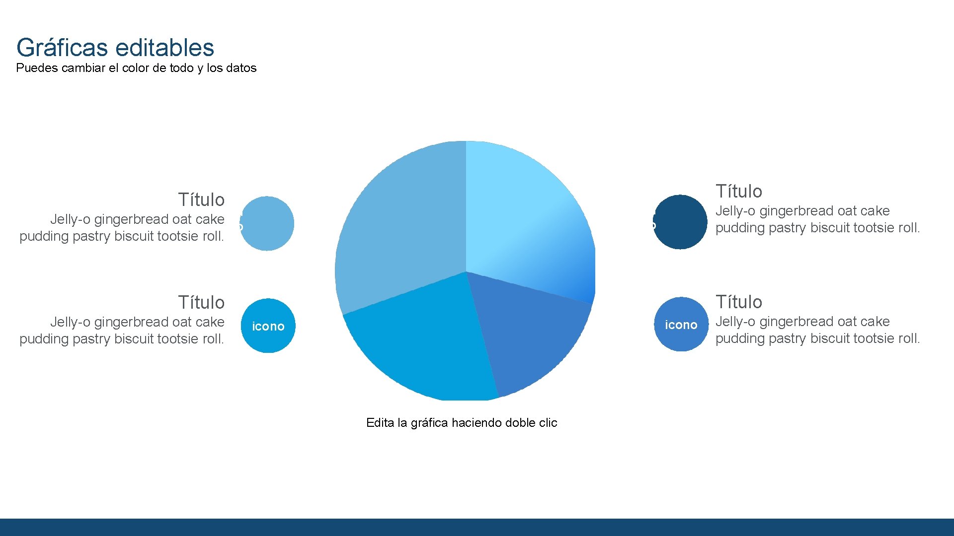 Gráficas editables Puedes cambiar el color de todo y los datos i c o