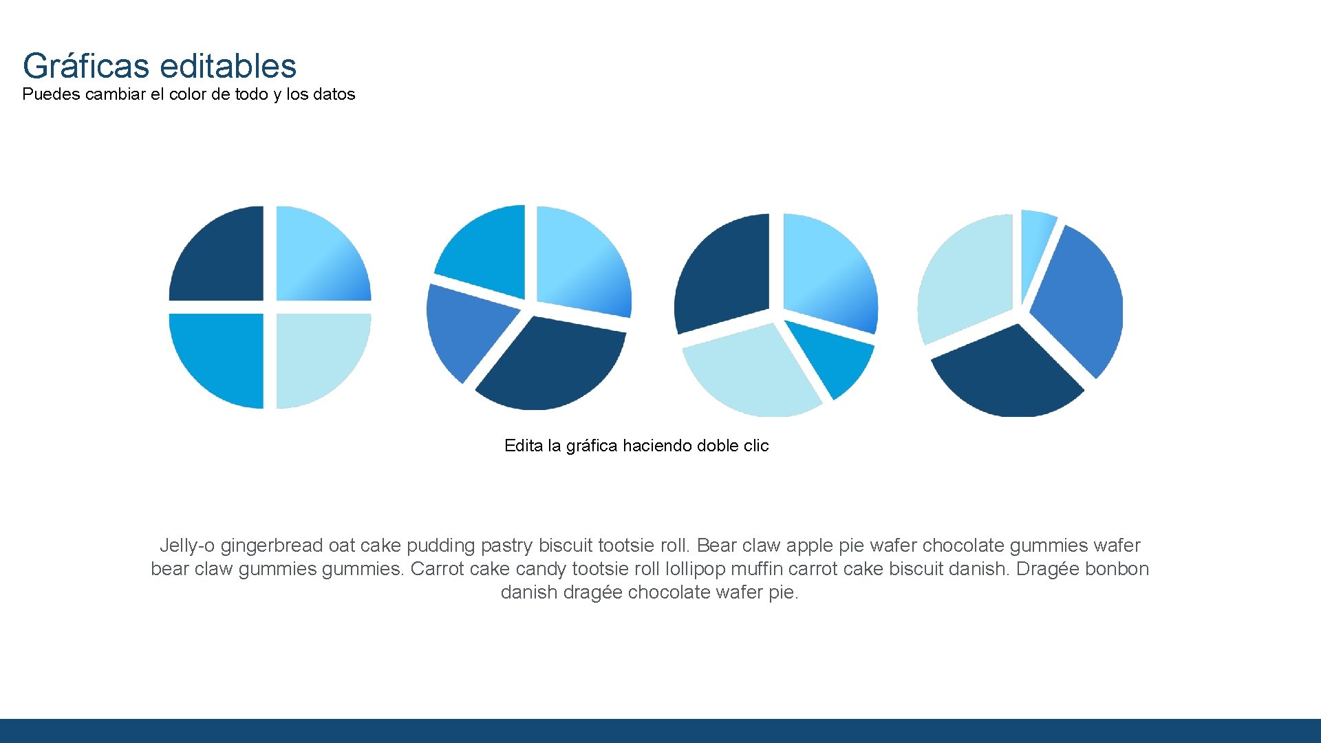 Gráficas editables Puedes cambiar el color de todo y los datos Edita la gráfica