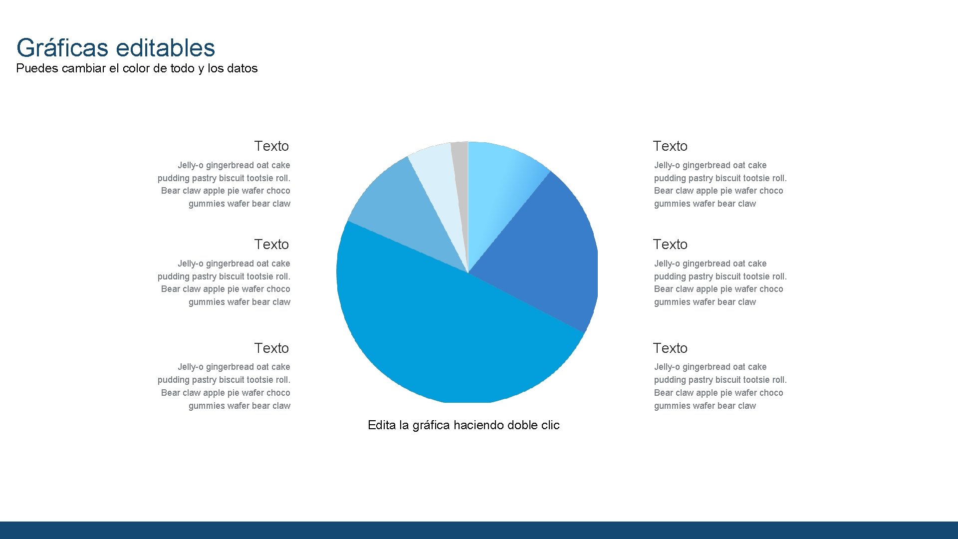 Gráficas editables Puedes cambiar el color de todo y los datos Texto Jelly-o gingerbread