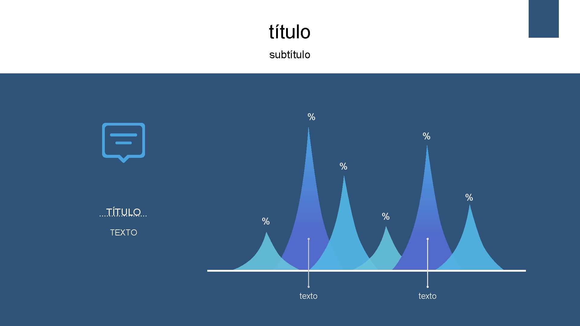 título subtítulo % % TÍTULO % % TEXTO texto 