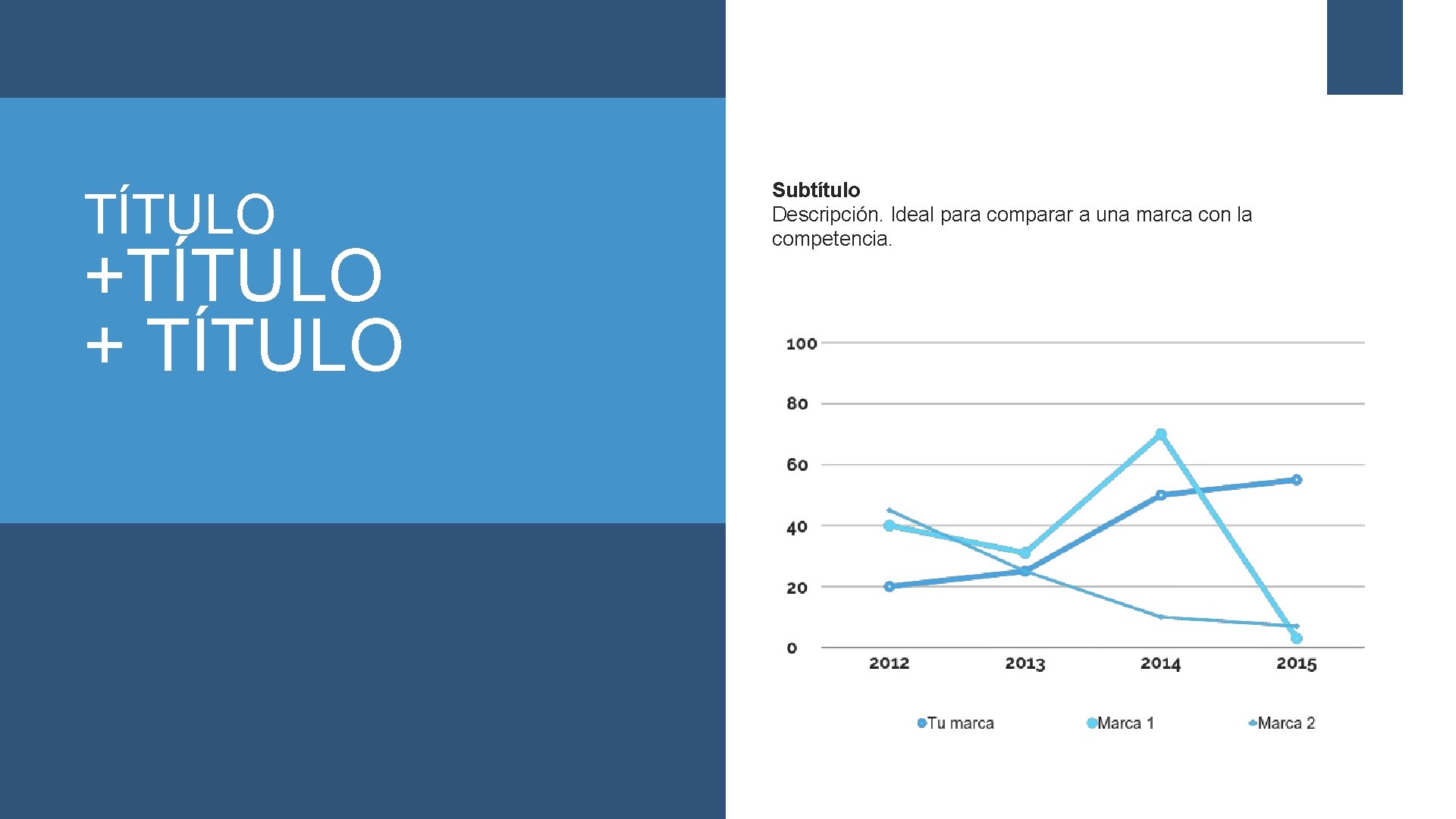 TÍTULO + TÍTULO Subtítulo Descripción. Ideal para comparar a una marca con la competencia.