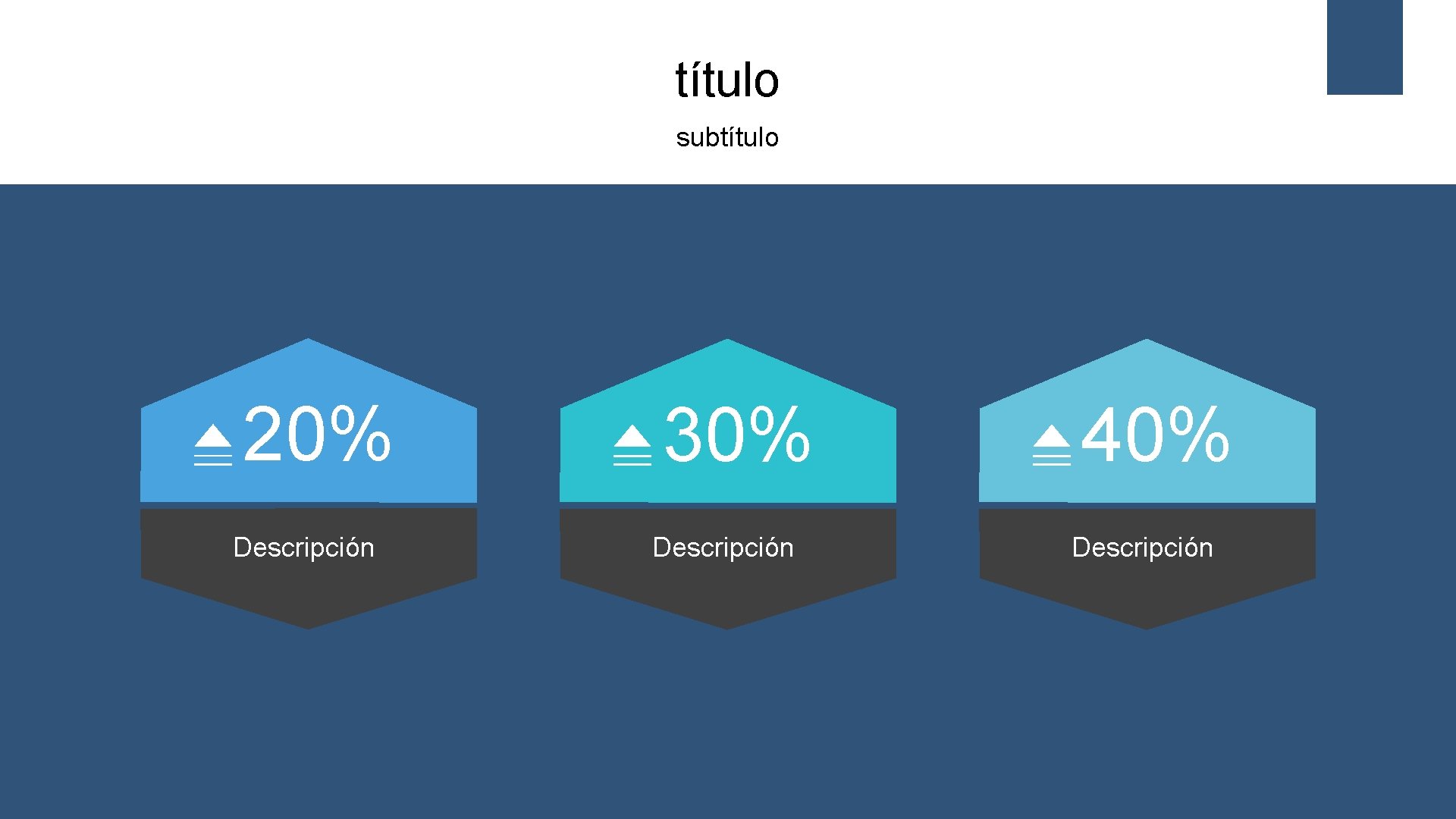 título subtítulo 20% Descripción 30% Descripción 40% Descripción 