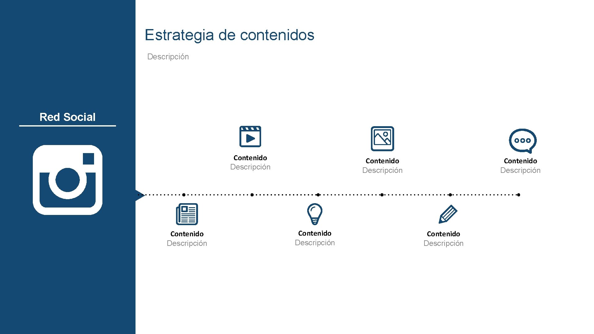 Estrategia de contenidos Descripción Red Social Contenido Descripción Contenido Descripción 