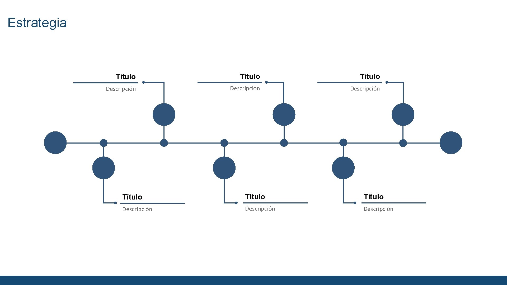 Estrategia Título Título Descripción Descripción 