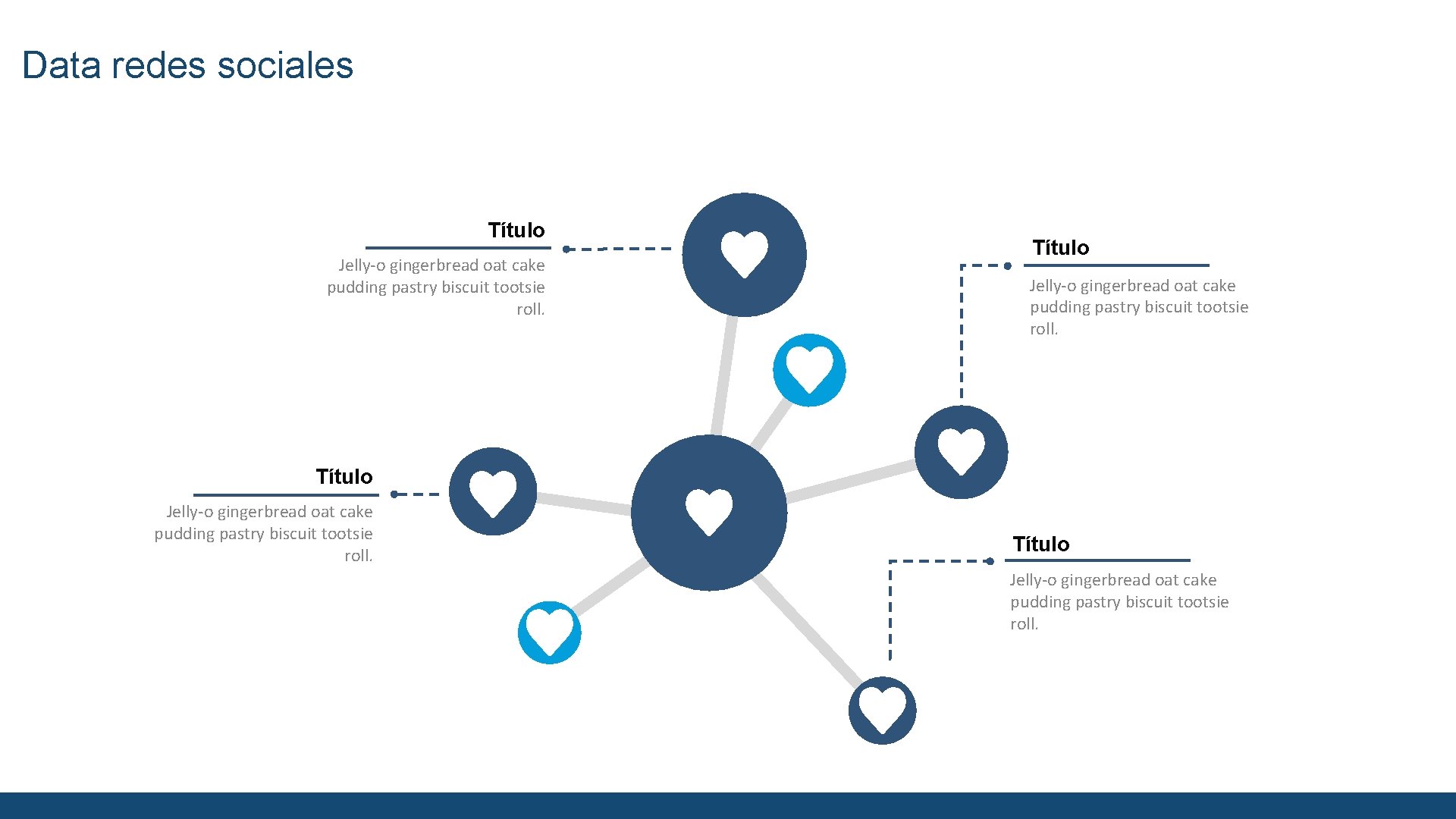 Data redes sociales Título Jelly-o gingerbread oat cake pudding pastry biscuit tootsie roll. 