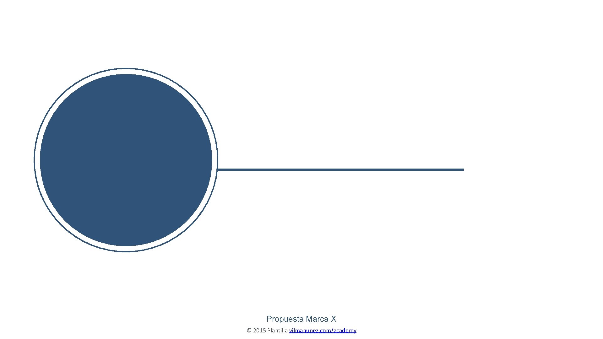 Propuesta Marca X © 2015 Plantilla vilmanunez. com/academy 