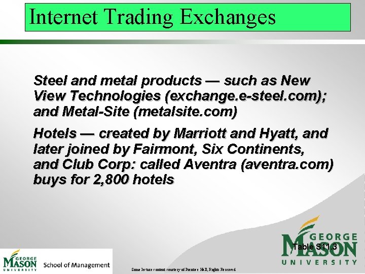 Internet Trading Exchanges Steel and metal products — such as New View Technologies (exchange.