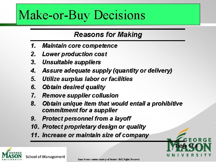 Make-or-Buy Decisions Reasons for Making 1. 2. 3. 4. 5. 6. 7. 8. Maintain