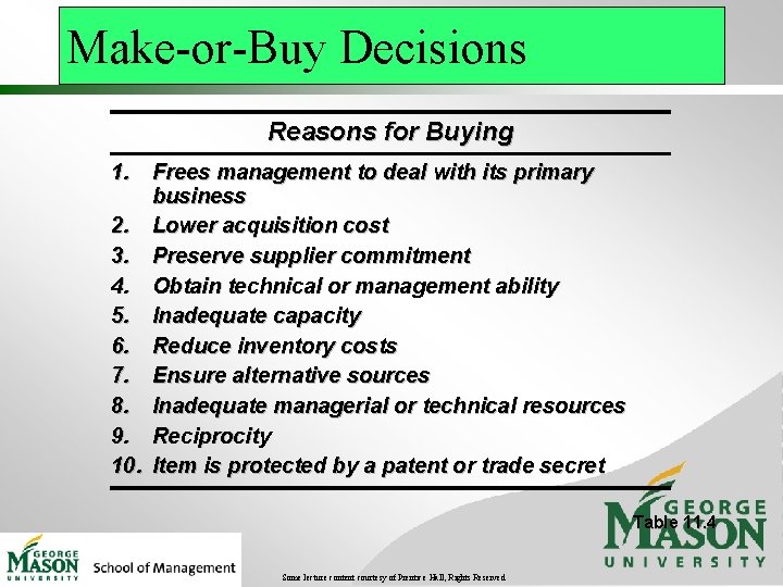 Make-or-Buy Decisions Reasons for Buying 1. Frees management to deal with its primary business