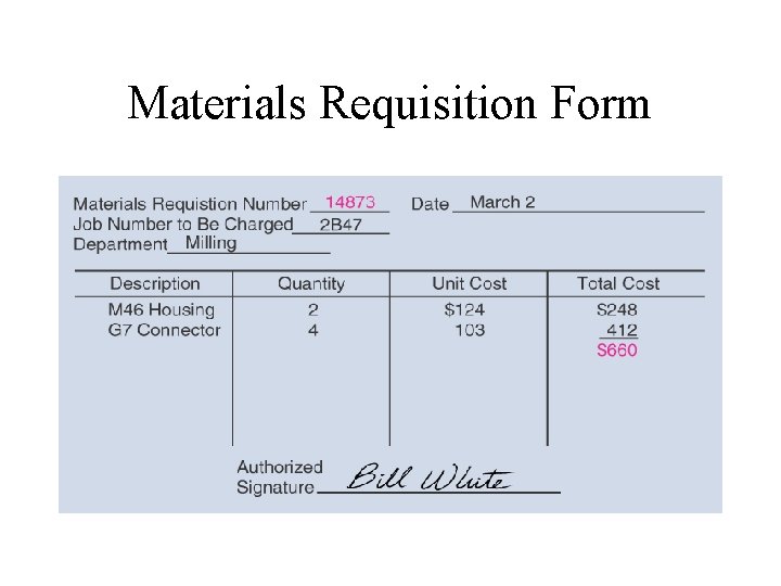 Materials Requisition Form 