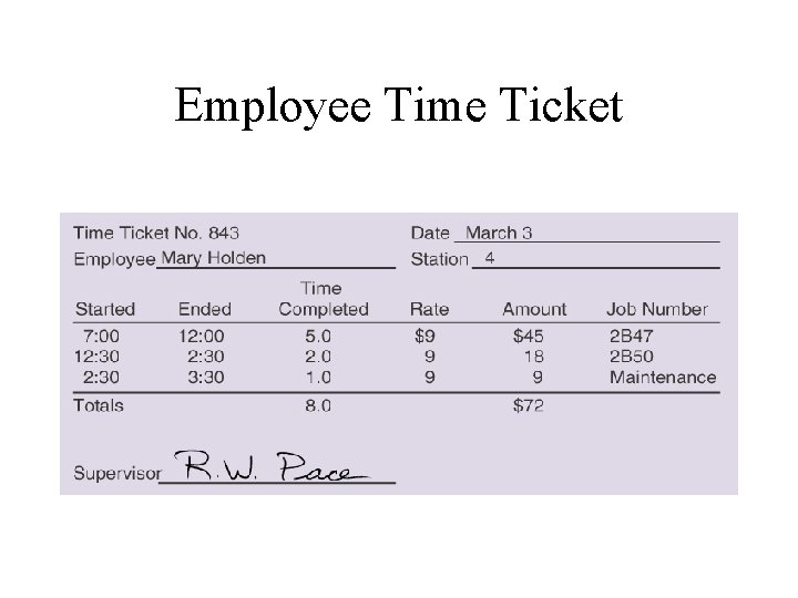 Employee Time Ticket 